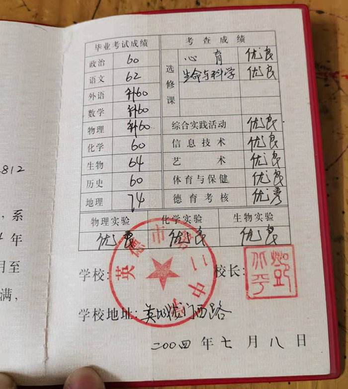 廣東省2004年高中畢業(yè)證樣本