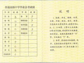 2000年廣西高中畢業(yè)證內(nèi)頁(yè)成績(jī)?nèi)绾卧u(píng)定？