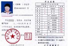 遼寧省高中畢業證學分要求詳解：滿分標準與畢業條件