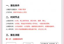 湖南成人高考沒有高中畢業證可以報名嗎？